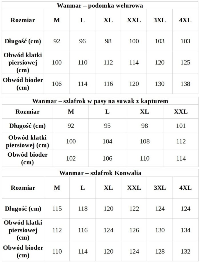 Bielizna Damska PODOMKA W PASKI - obrazek 10